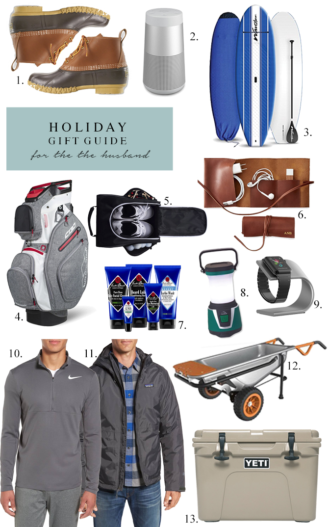 2019  Holiday Gift Guide for Men - the Flexman Flat