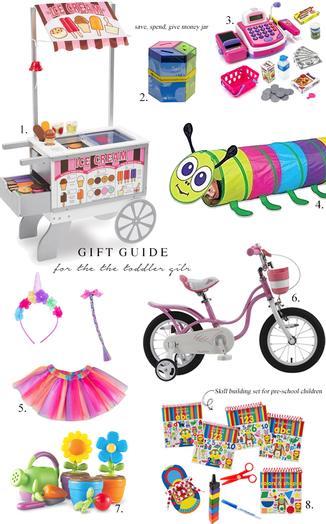 GIFT GUIDE | THE TODDLER GIRL