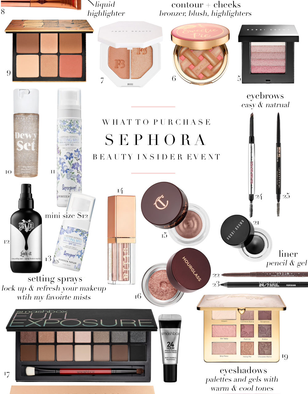 Sephora Summer Bonus Event