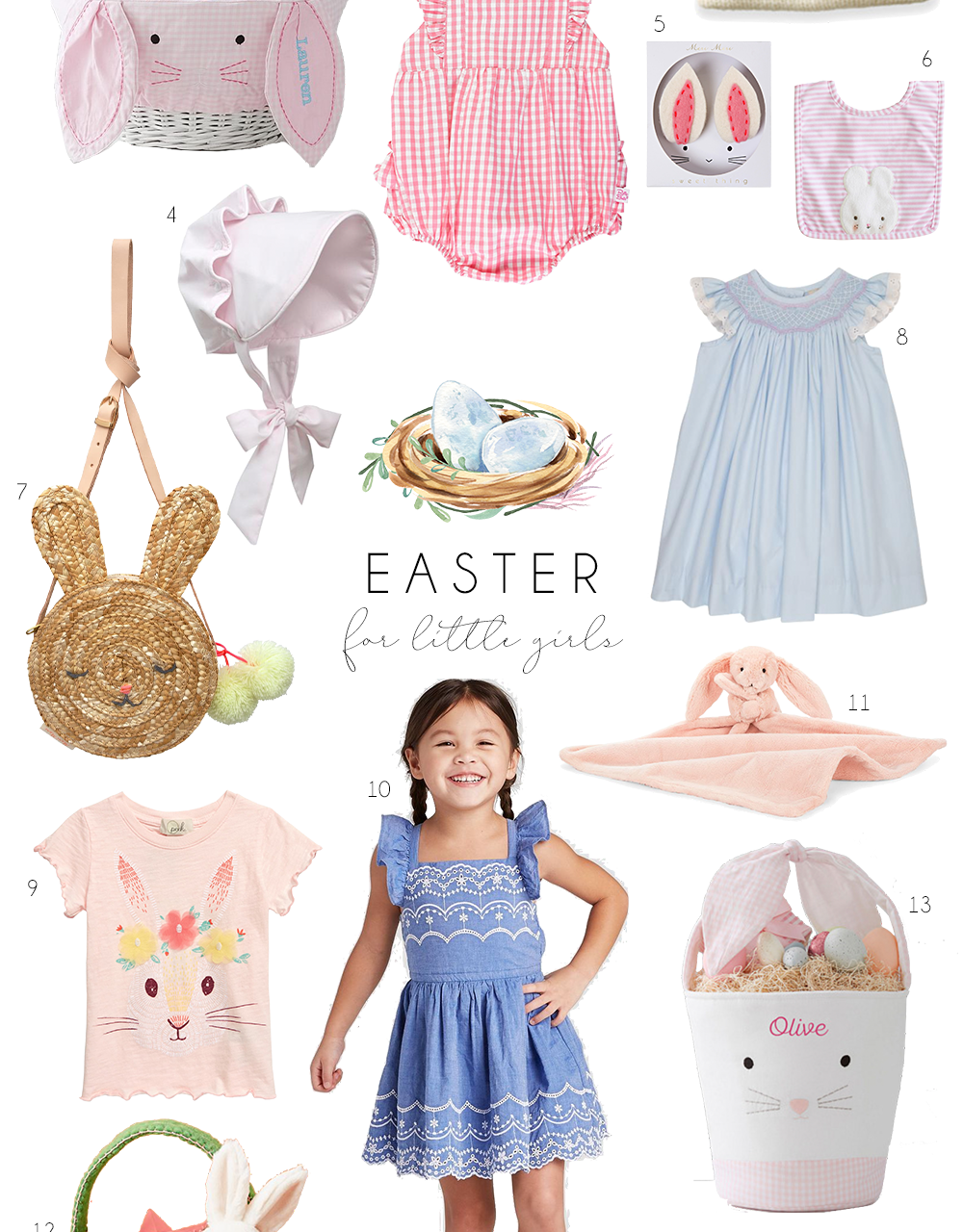 Easter Ideas For Kids