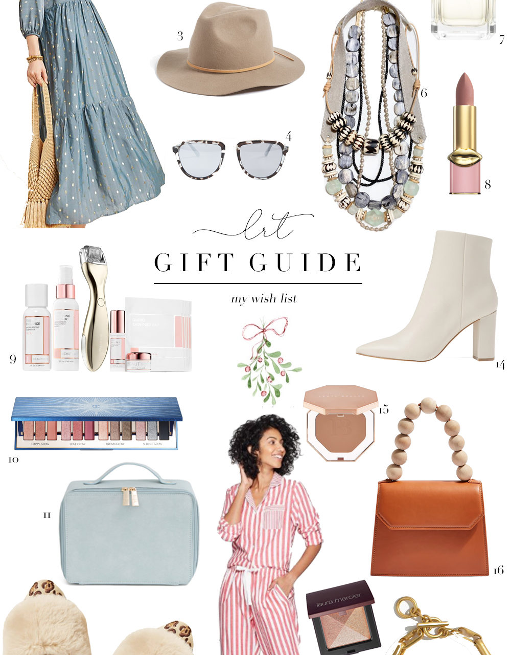 Gift Guide: What’s on my wish list
