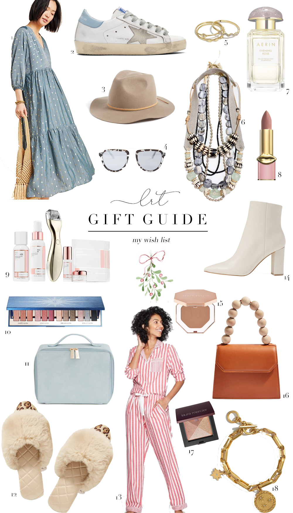 Gift Guide: What’s on my wish list