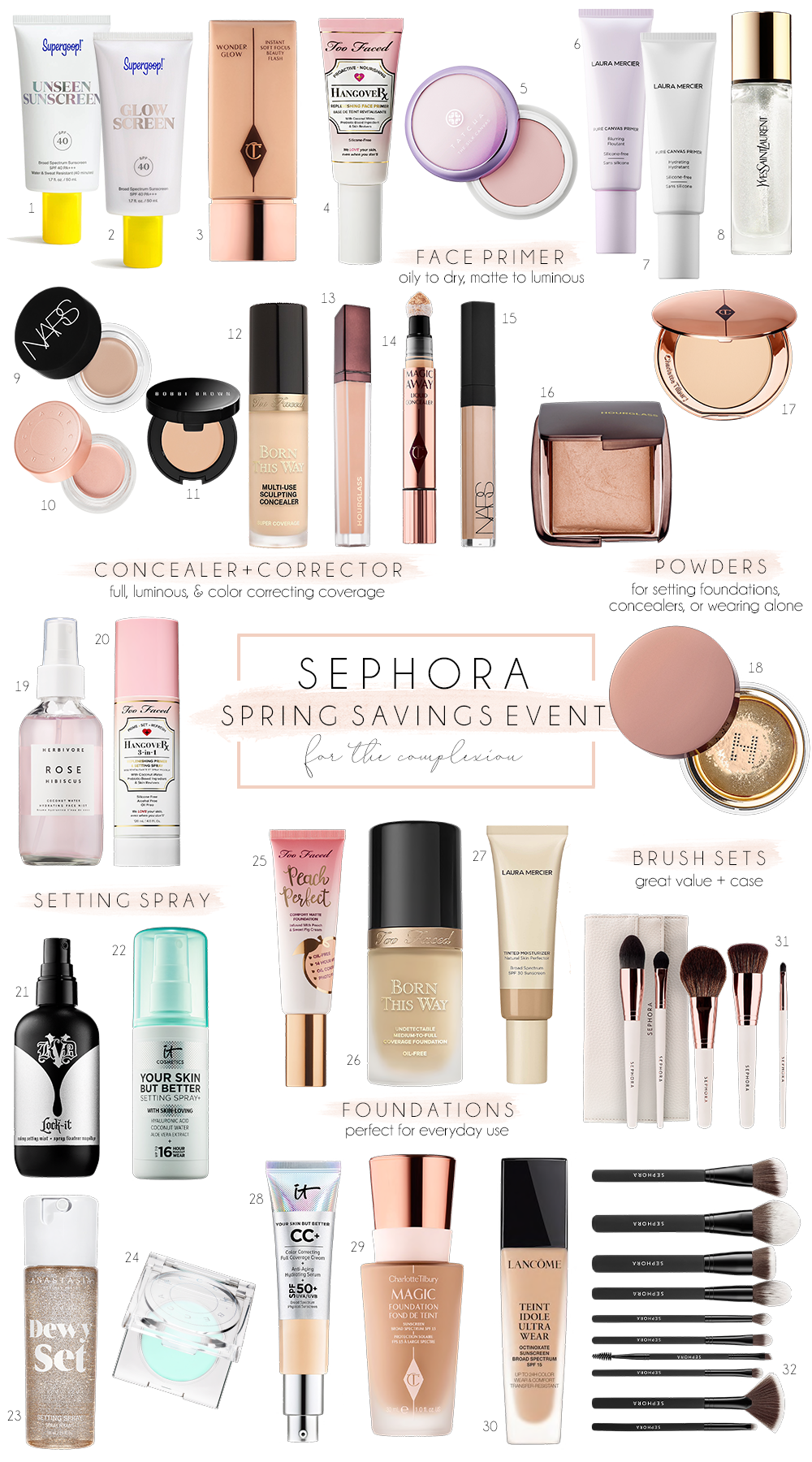 Makeup News: Changes to Sephora Rewards Program – My Beauty Thesis