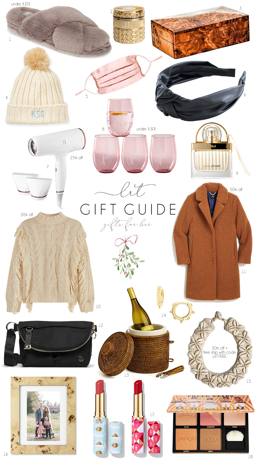 Gifts for Her - Lindsey Regan Thorne