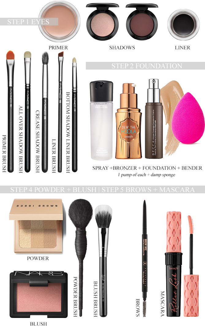 5 Minute Makeup Must-haves