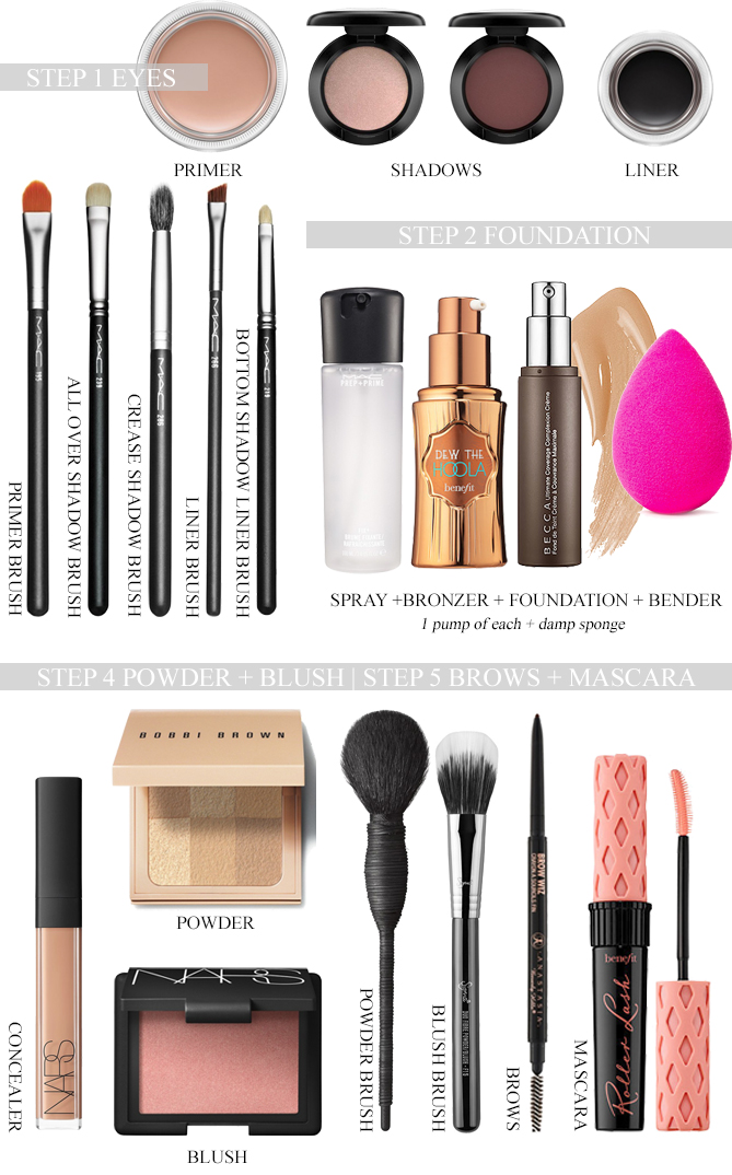 Hedendaags 5 Minute Makeup Must-haves - Lindsey Regan Thorne BN-31