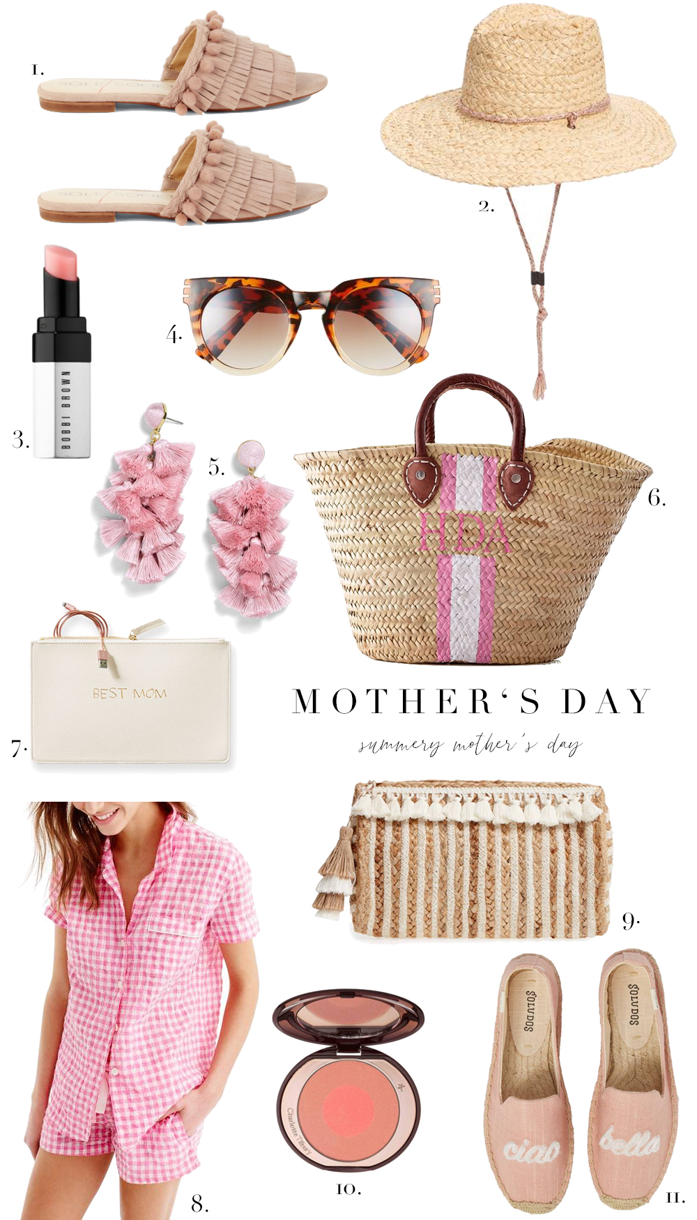 Mother’s Day Gift Guide